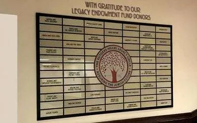 Custom Donor Wall