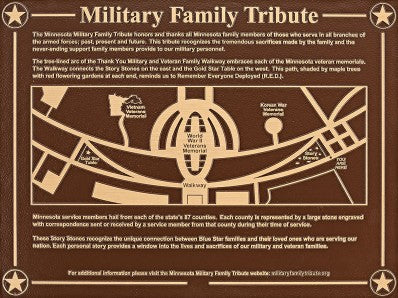Traditional Bronze and Aluminum Plaques