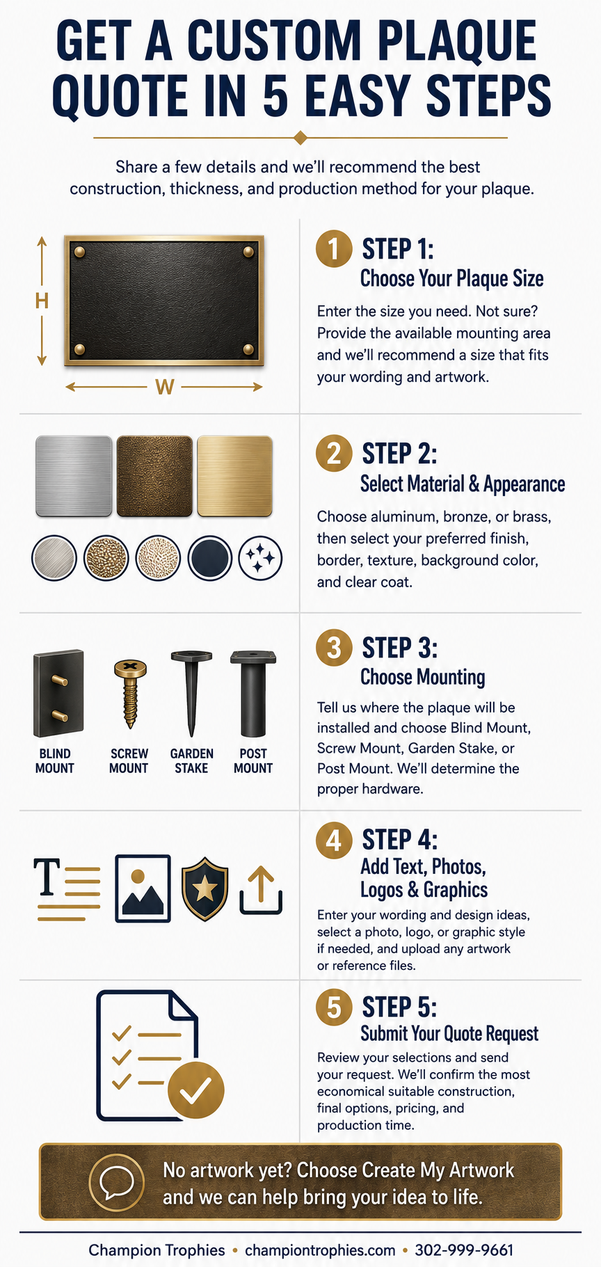 Traditional Bronze, Brass & Aluminum Plaques