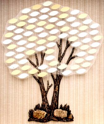 Matthews T5 Recogntion Tree — example configuration